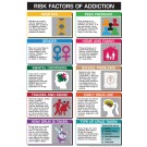 Risk Factors of Addiction