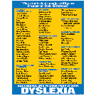 Famous People with Dyslexia Poster