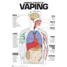 Vaping