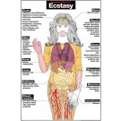 Ecstasy Poster
