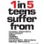 1 in 5 Teens 18" x 24" Laminated Poster