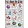 Facts About HIV and Aids Poster