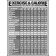 Exercise & Calorie Guide Study Sheets
