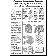 Syphilis Study Sheet