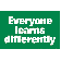 Everyone Learns Differently Poster
