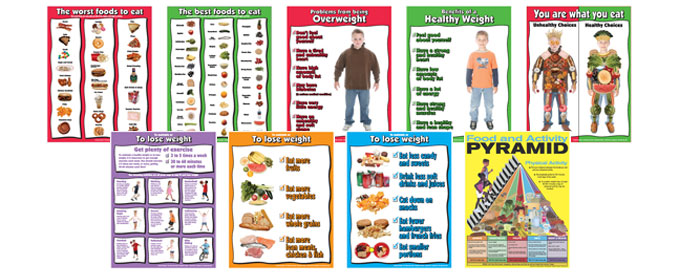 Kids Nutrition Posters