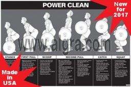 Power Clean Poster - Detailed instructions and illustrations showing the proper technique