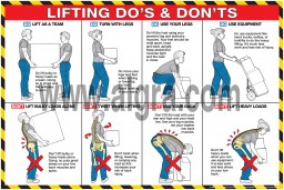 Lifting Do's & Don'ts 24 x 36 Poster