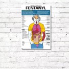 FENTANYL -  The Harmful effects of Fentanyl Poster