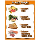Lose Weight Poster