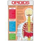 Opioids